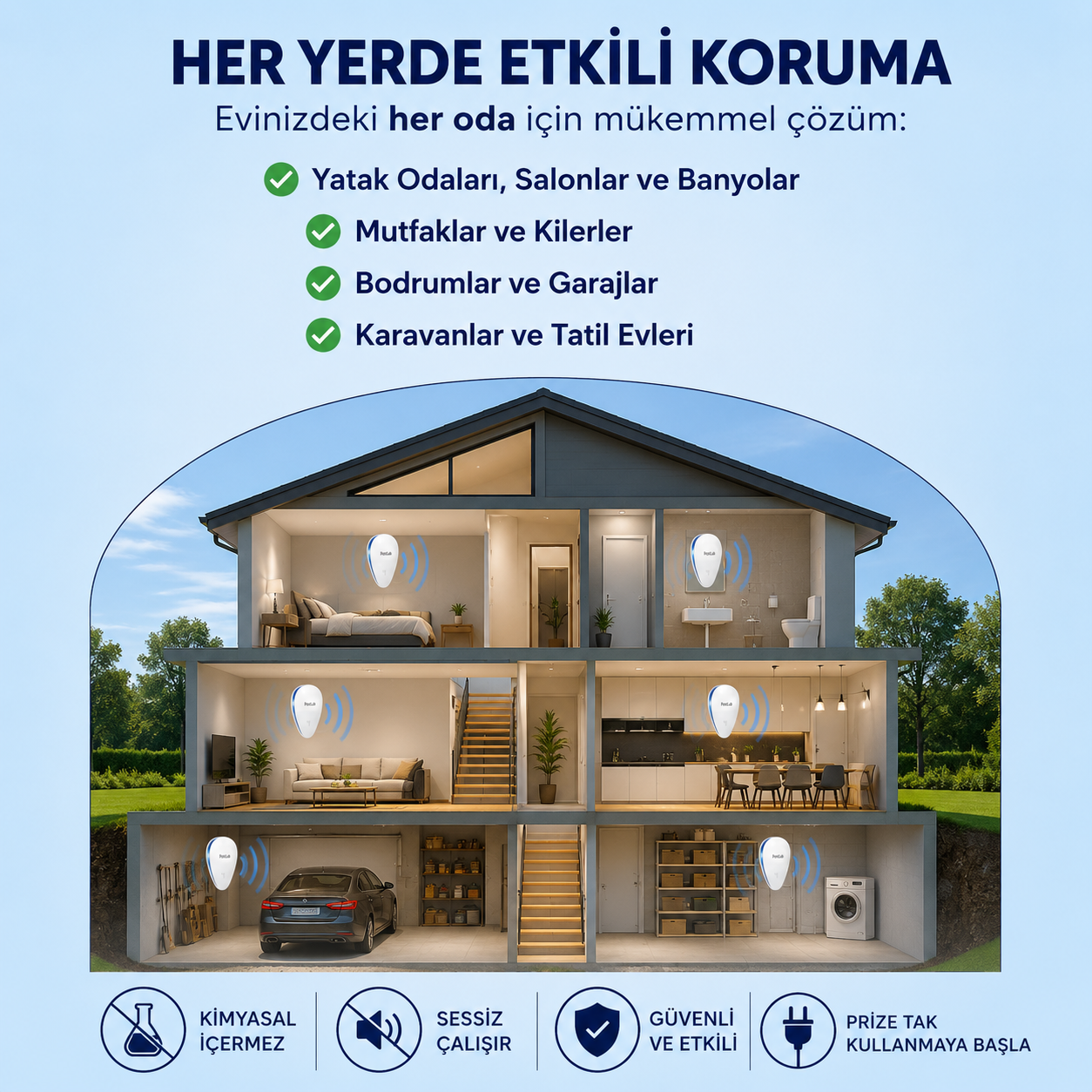 PestLab® Ultrasonik Haşere Kovucu | Kimyasalsız Ev Koruması