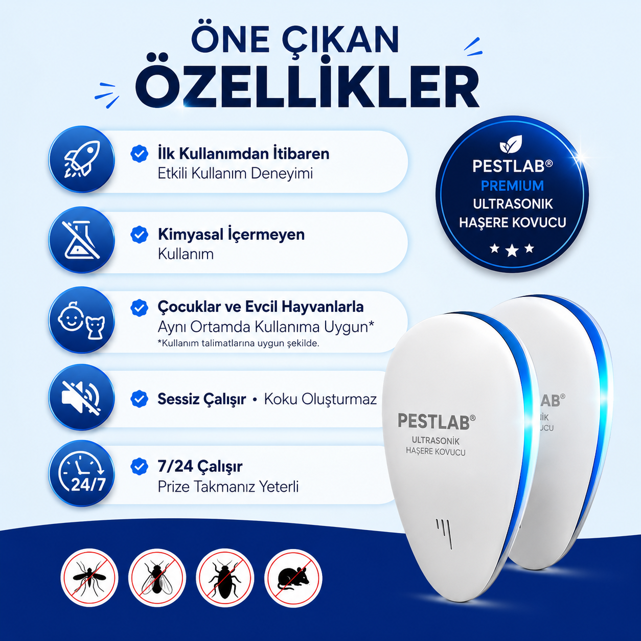 PestLab® Ultrasonik Haşere Kovucu | Kimyasalsız Ev Koruması